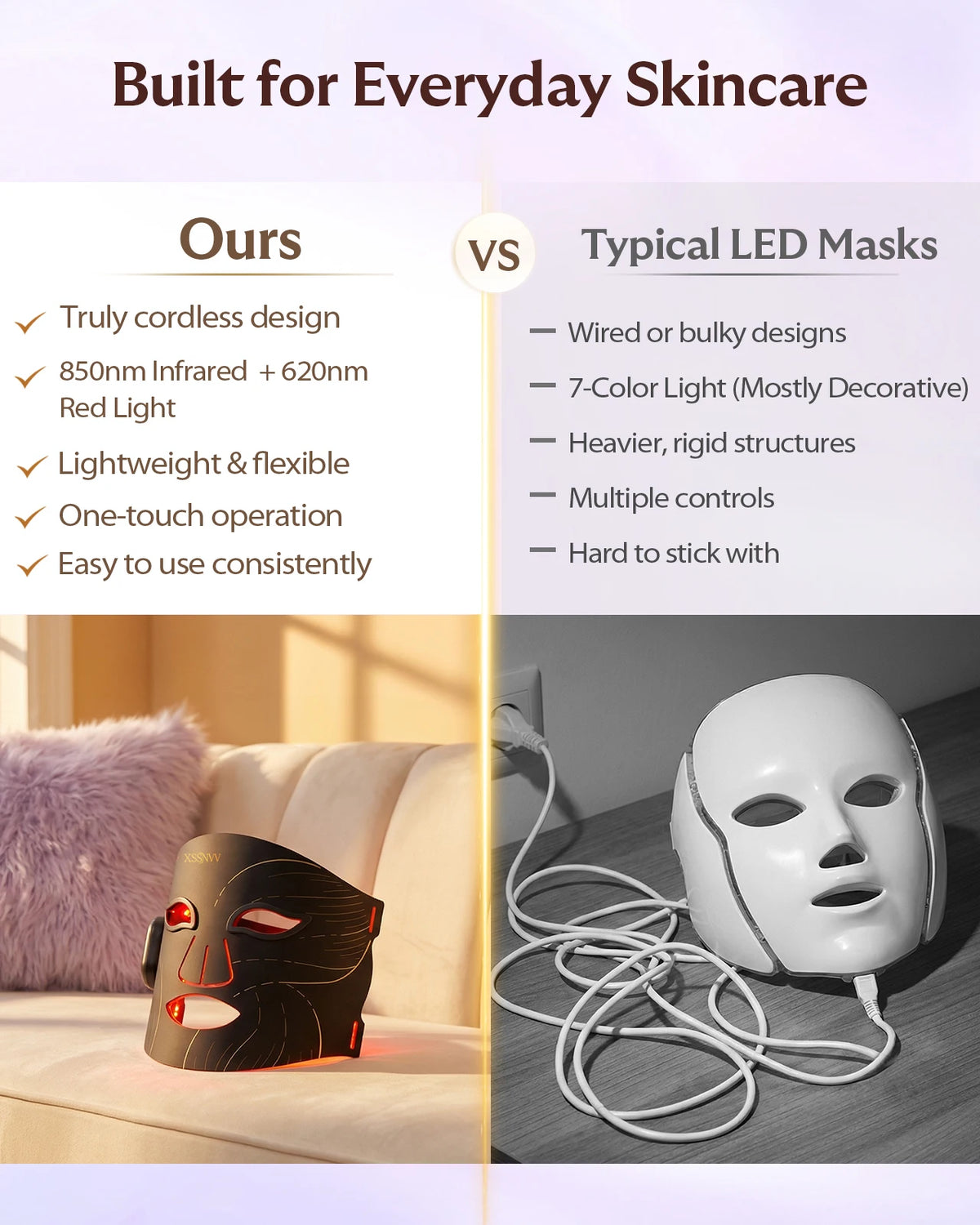 Masque LED contenu de la boîte